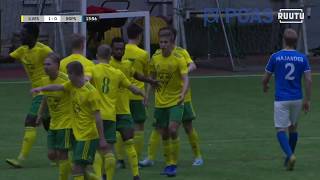 Ilves - RoPS 3-1 (2-0) ⎮1.2.2020 Suomen Cup kooste