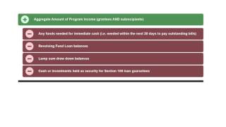 CDBG Excess CDBG Program Income