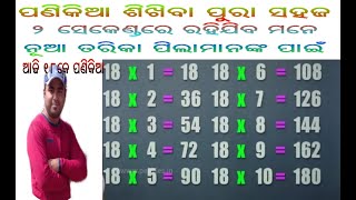 Math tricks new trick for ପଣିକିଆ ଶିଖିବା ପାଇଁ ଦେଖନ୍ତୁ ଖୁବ୍ ଶୀଘ୍ର ରହିବ ମନେ