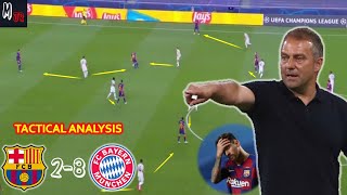 How Did Bayern Munich Humiliate Barcelona 8-2 / Tactical Analysis