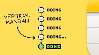 Vertical Kanban in Apple Notes