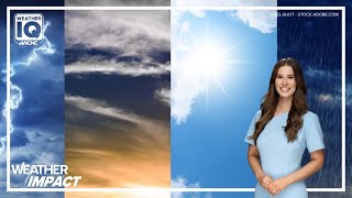 What to know about blocking patterns | Weather IQ
