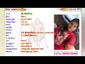 மறுமணம் tubmatrimony bride வரன்கள் marriage திருமாங்கல்யம் groom 24manaichettiyar