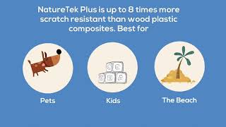 Reasons to Purchase Quick Step NatureTek Plus