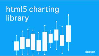 HTML5 Charting Library