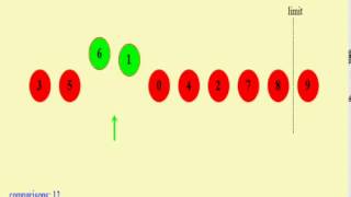 BUBBLE SORT ANIMATION mod2
