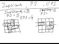 implicants pi and epi in digital logic