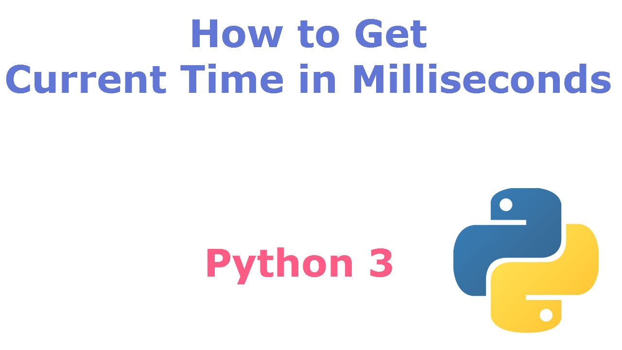 Python c get. Библиотека time Python. Get Python. Время Python. Time Sleep Python.