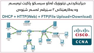 Using 3 Servers DHCP, HTTP, FTP #kurdish #network  | بەکارهێنانی ٣ سێرڤەر لەناو نێتوۆرک بە کوردی