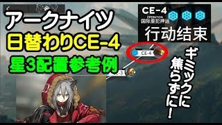 【アークナイツ-OBT】日替資金MAP CE-4　★3配置参考例　差込ユニット活用！【明日方舟】