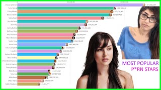 Mxtube.net :: Most watched porn Mp4 3GP Video & Mp3 Download unlimited  Videos Download