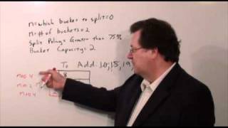 UHCL 36a Graduate Database Course - Linear Hashing - Part 1