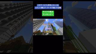 高さランキング トップ30！【Minecraft】#地理 #比較 #都市 #都会 #ランキング #日本比べてみた #神奈川県 #都会度ランキング #都会度 #ランク #マイクラ #マイクラ統合版