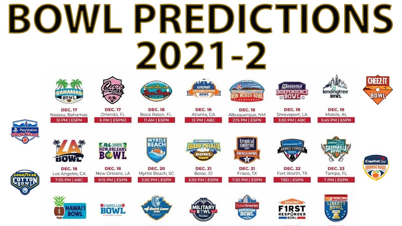 2021-2022 College Football Bowl Predictions - YouTube