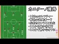 【j移籍】マテウスが名古屋移籍！？鳥栖も補強発表！神戸df補強でその狙いはどこに？【移籍・補強】