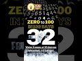 32 zero to 100 facts in 100 days shorts funfacts water freezemeup