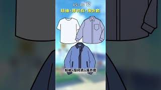 冬天穿得厚不等于穿得暖，只需3件衣服就能暖你一整冬 扯虾蛋 冬天 保暖 穿搭