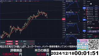 【FX生配信】地獄の米 小売売上高