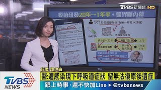 【十點不一樣】十萬火急！　疫苗研發期　20年縮短至1年半