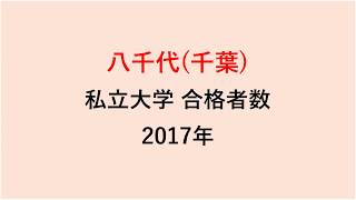 八千代高校　大学合格者数　2017～2014年【グラフでわかる】