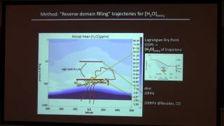 SoMAS / ITPA - Stepwise Changes in Stratospheric Water Vapor