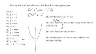 Identify which of the twelve basic functions fit the description given