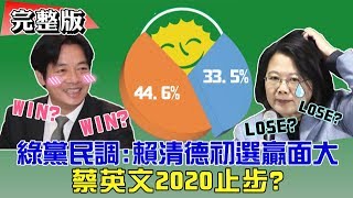 【完整版上集】綠黨民調：賴清德初選贏面大！蔡英文2020止步？少康戰情室 20190326