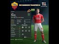 FC 24 CAREER MODE AS ROMA RECOMMENDED REALISTIC TRANSFERS