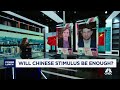 'Buy everything in China' is a message I agree with, says BCA Research's Papic