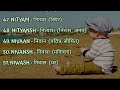 baby boy names from n letter hindu baby boy names baby boy names 2023 nicknames for baby boy