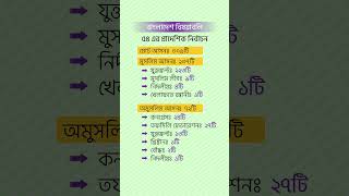 ৫৪ এর প্রাদেশিক নির্বাচন || ১৯৪৭-১৯৭০ || বাংলাদেশ বিষয়াবলী