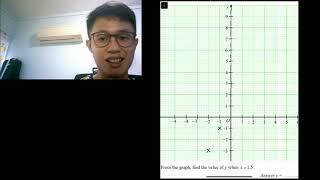 Drawing of linear graphs (Part 1)