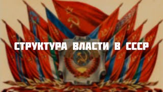 Как был устроен Советский Союз. Как мы жили в СССР.  Структура власти и управления.