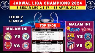Jadwal 8 Besar Liga Champions 2024 Leg 2 - Man City vs Real Madrid - Liga Champions 2023/24