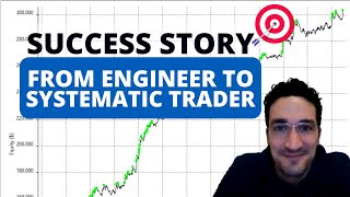 From Engineer to Systematic Trader: Osvaldo's success story with Unger Academy