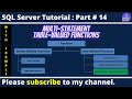 🚀 SQL Server Multi-Statement Table-Valued Functions (MSTVFs) Explained | Full Guide for Beginners