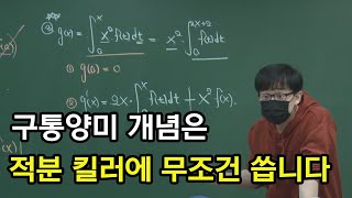 적분 킬러 문항에서 필수로 필요한 것