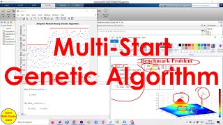 Multi-Start Genetic Algorithm