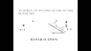 물리1 2020년 10월 학평 20번