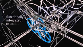 Premsco - Festo   Energy Efficiency HD