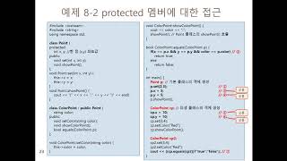 보충 수업 9 : 상속 기본 개념 - Protected 접근 지정자