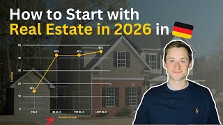 How To Start Investing In Real Estate in Germany in 2026 (Beginner Guide)