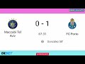 nico gonzalez goal europa maccabi tel aviv vs porto fc 1 1 goals results and extended highlights