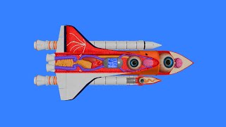 How a Spacecraft works
