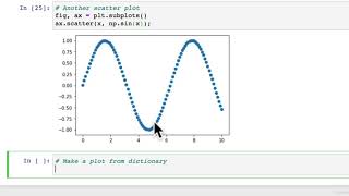 079 Scatter Plot And Bar Plot