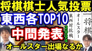 将棋棋士人気投票2024　東西各TOP10中間発表！　SUNTORYオールスター戦出場なるか？　羽生善治九段ピンチ…藤井聡太七冠は何票？