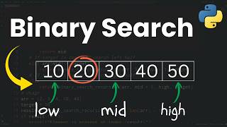 Binary Search Algorithm Explained Step by Step With Real Life Example | Algorithms