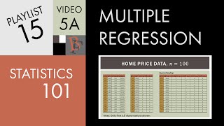 Statistics 101: Multiple Linear Regression, Two Categorical Variables