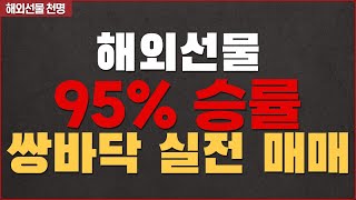 해외선물 확률 높은 쌍바닥 실전매매 기법