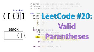 LeetCode 20: Valid Parentheses | Stack Data Structure